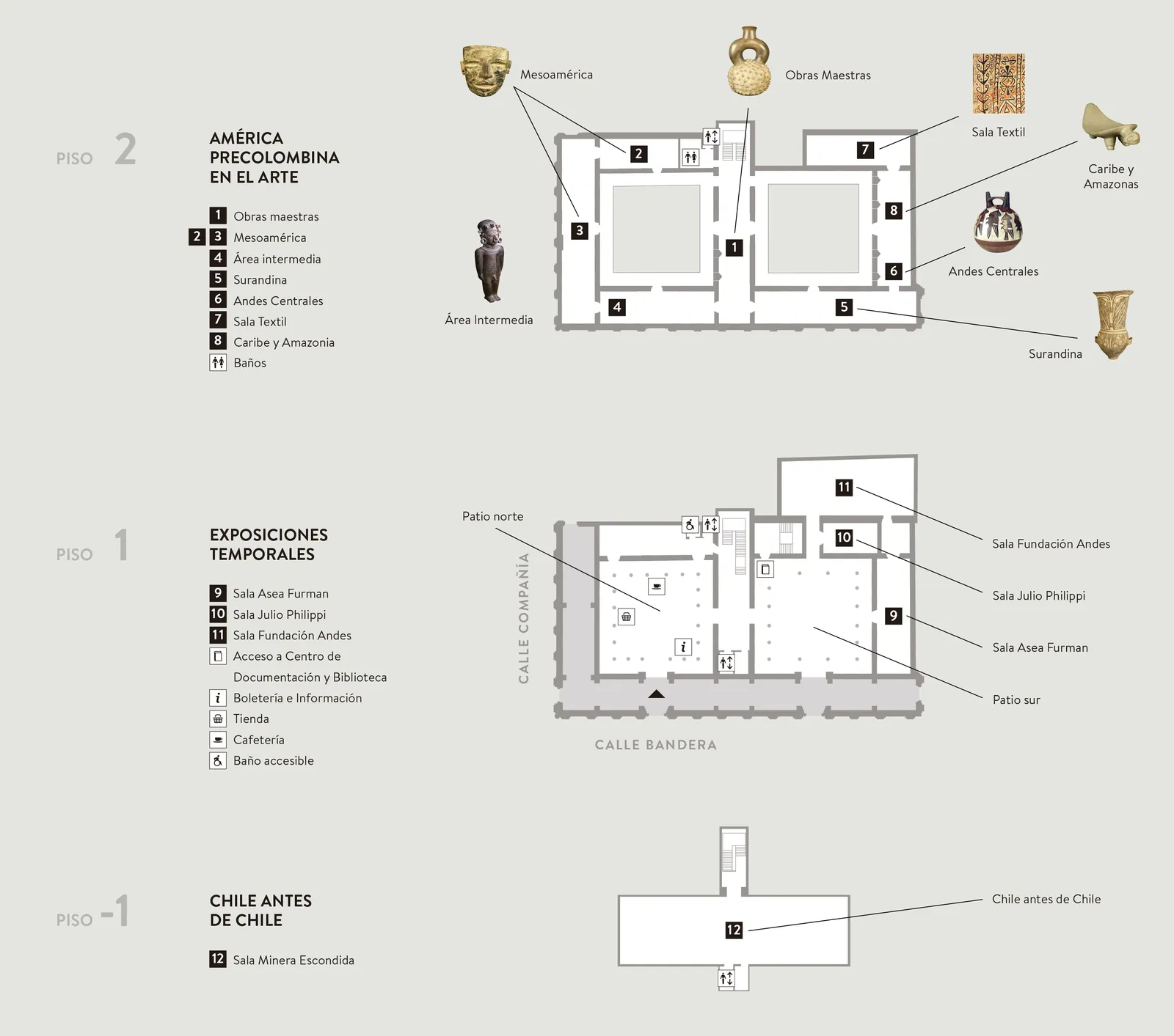 Mapa del museo por piso