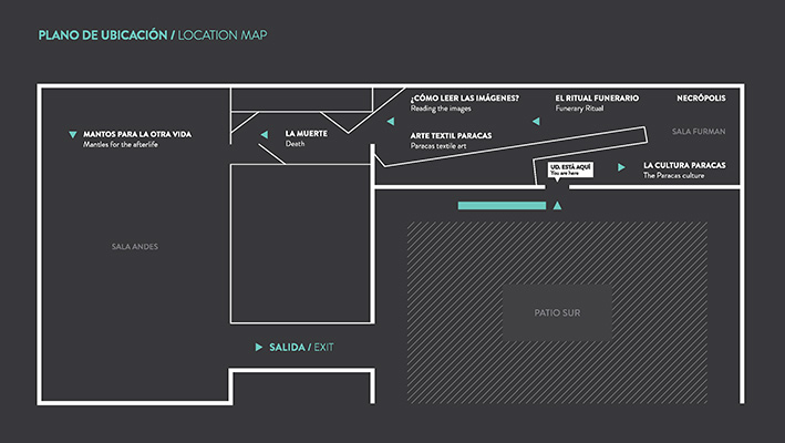 Plano de la Exposición.