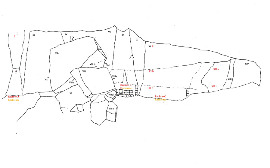 Croquis de los paneles de arte rupestre del Alero Taira.
